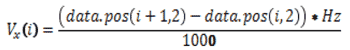 This equation is the formula for the calculation of the Root Mean Square Error (RMSE). The left hand side of the equation is the RMSE that equates to the formula on the right hand side, which is the square root of the squares of the sum of change in x-position and the change in y-position squared, divided by the total number of frames, N.